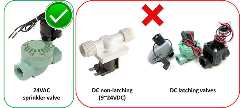 opensprinkler algorithyms