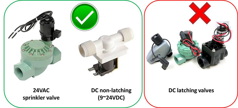 opensprinkler partslist