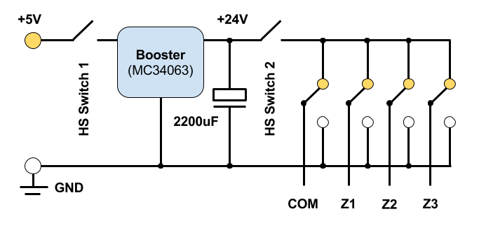 opensprinkler bee