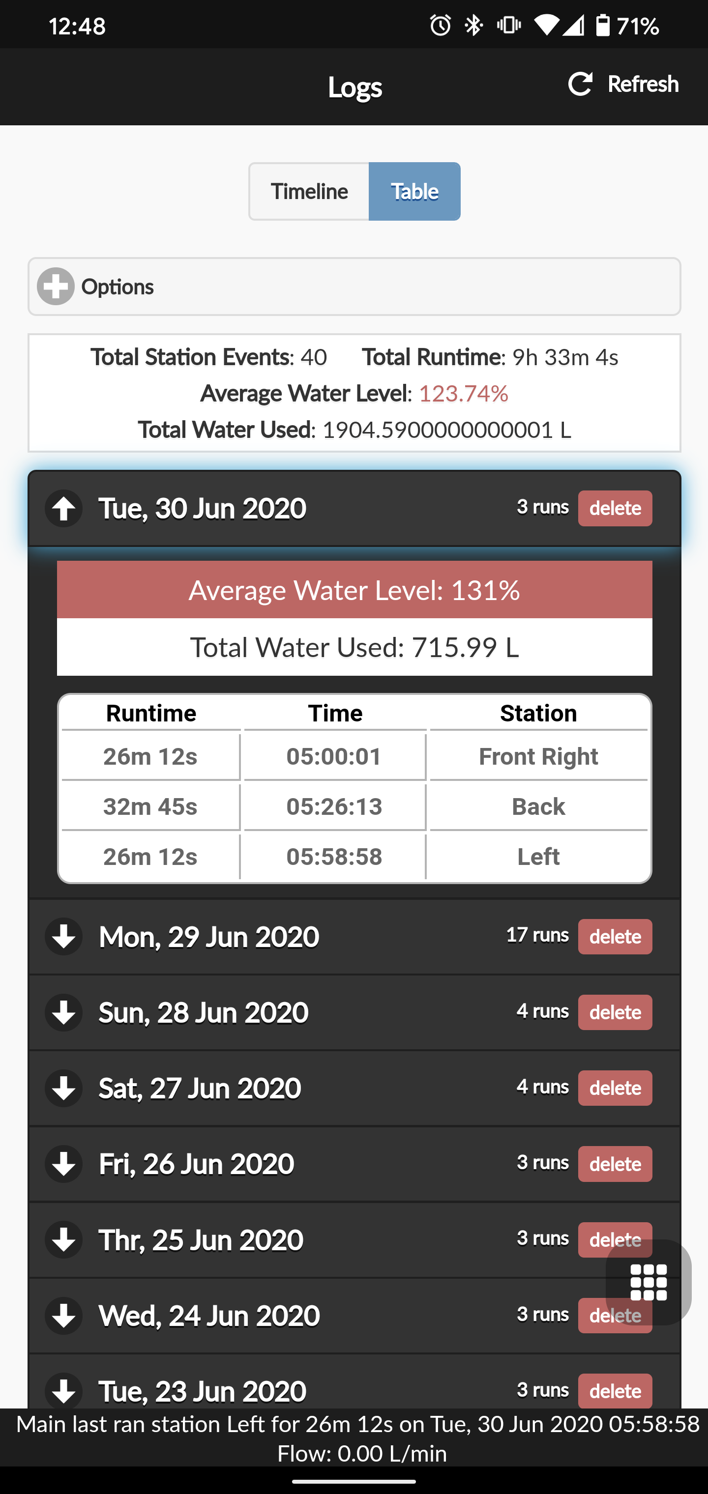 ssh with opensprinkler