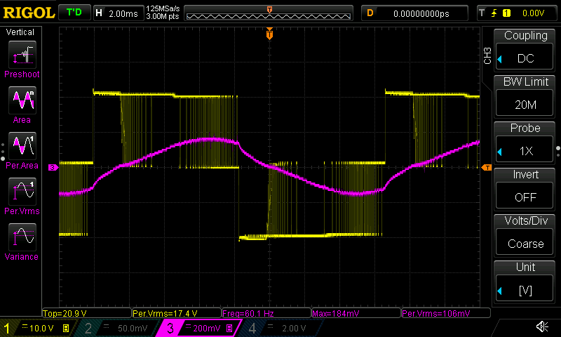 Close-up of 40kHz pulse-density modulation used to synthesize a 60Hz AC waveform