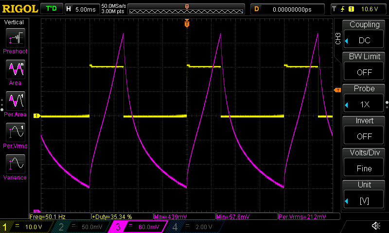 PWM: 50 Hz