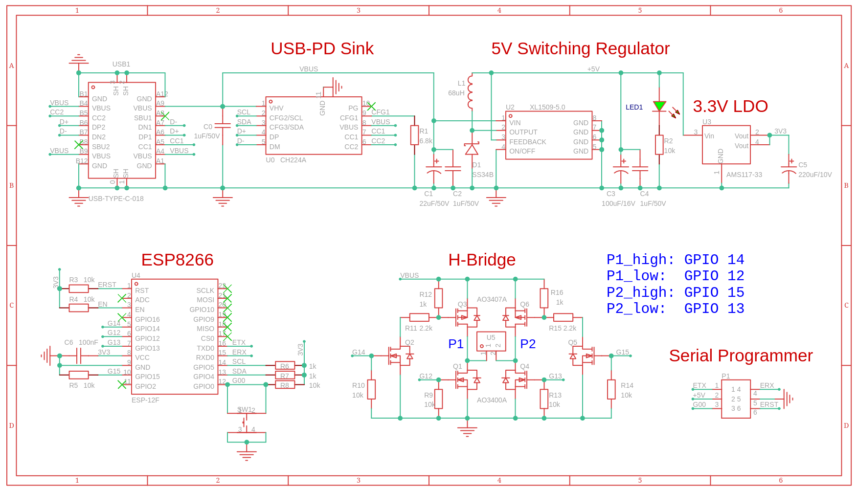 Schematic of the USB-C PD solenoid driver test circuit with ESP8266 and H-bridge